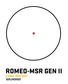 Romeo-MSR Gen II/ Juliet5-MICRO Combo Kit