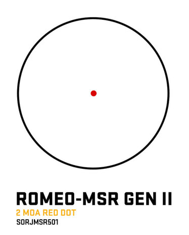 Romeo-MSR Gen II/ Juliet5-MICRO Combo Kit